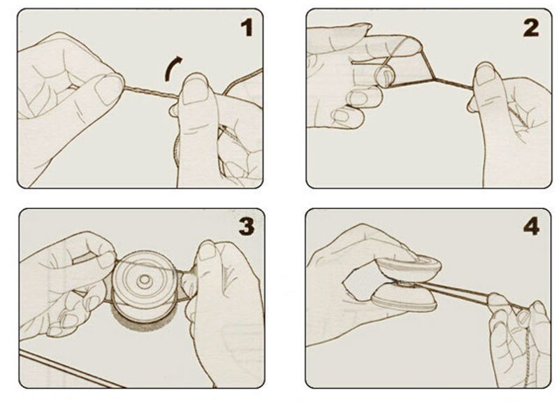 Йо йо диета. Механизм йо йо. Трюки с ёё для новичков. Устройство йо йо схема. Порочный круг диет.