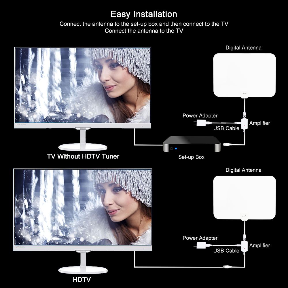 White TV Antenna Prestige Indoor Amplified HDTV Antenna 50 Mile Range Amplifier