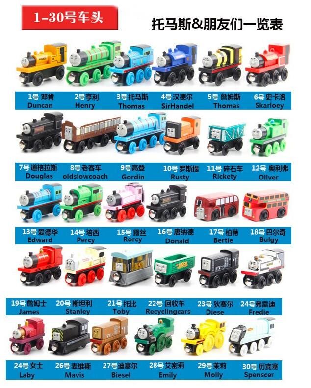 thomas magnetic trains