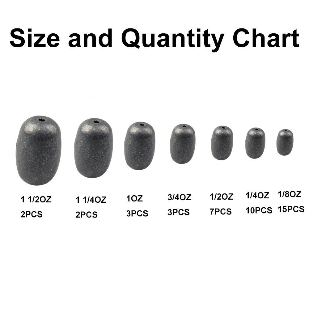 Fishing Weights Sizes Chart