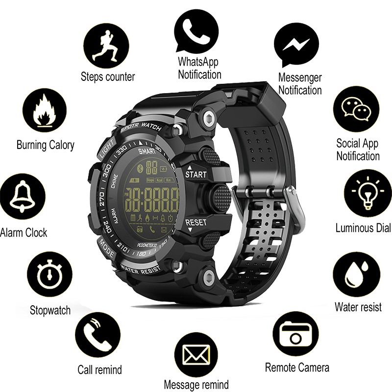 Time Owner Bluetooth Clock EX16 Smart Watch Notification Remote Control Pedometer Sport Bluetooth Watch IP67 Waterproof Mens Wristwatch Agent Smart Watch All Smartwatches From Starxiao1, $14.08| DHgate.Com