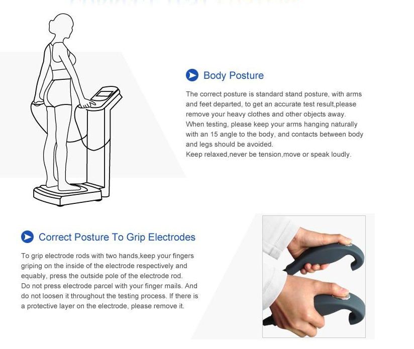 2018 Newest Body Health Analyzer Monitor Fat Wegith Scale Slimming Measurement Analysis Best Gadgets To Have Best Holiday Gadgets From
