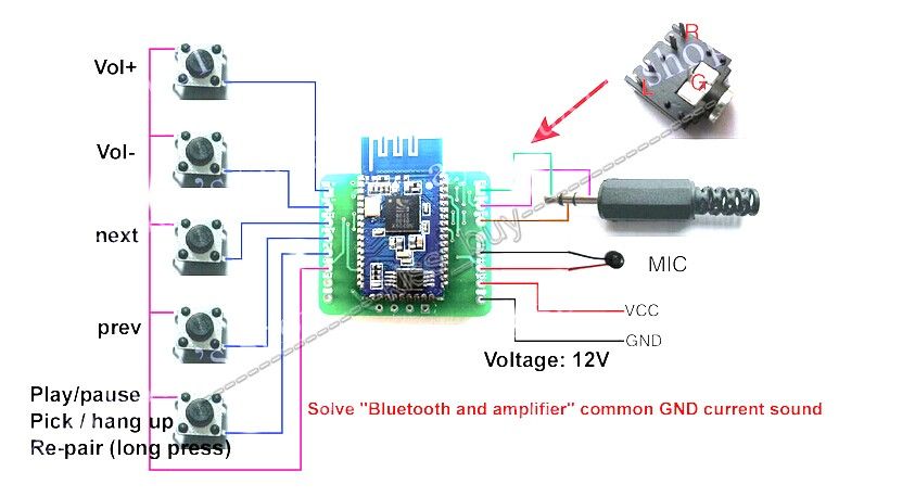 21 Dc 12v Csr8645 Apt X Lossless Music Hifi Bluetooth 4 0 Receiver Board Module For Car Amplifier Speaker From Zhenyuan666 31 35 Dhgate Com 21 Dc 12v Csr8645 Apt X Lossless Music Hifi Bluetooth 4 0 Receiver Board Module For Car Amplifier Speaker From Zhenyuan666 31 35 Dhgate Com