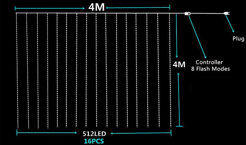 4Mx4M 512LED