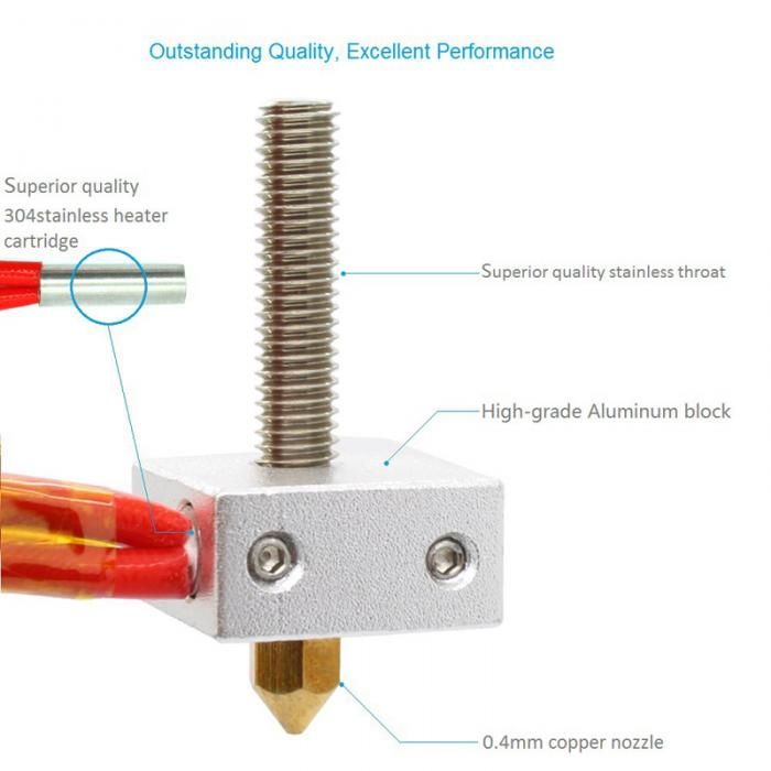 Hot end. Mk8 хотенд для 3д принтера. Экструдер mk8 чертеж. Mk8 hotend Size. Mk8 hotend Dimensions.