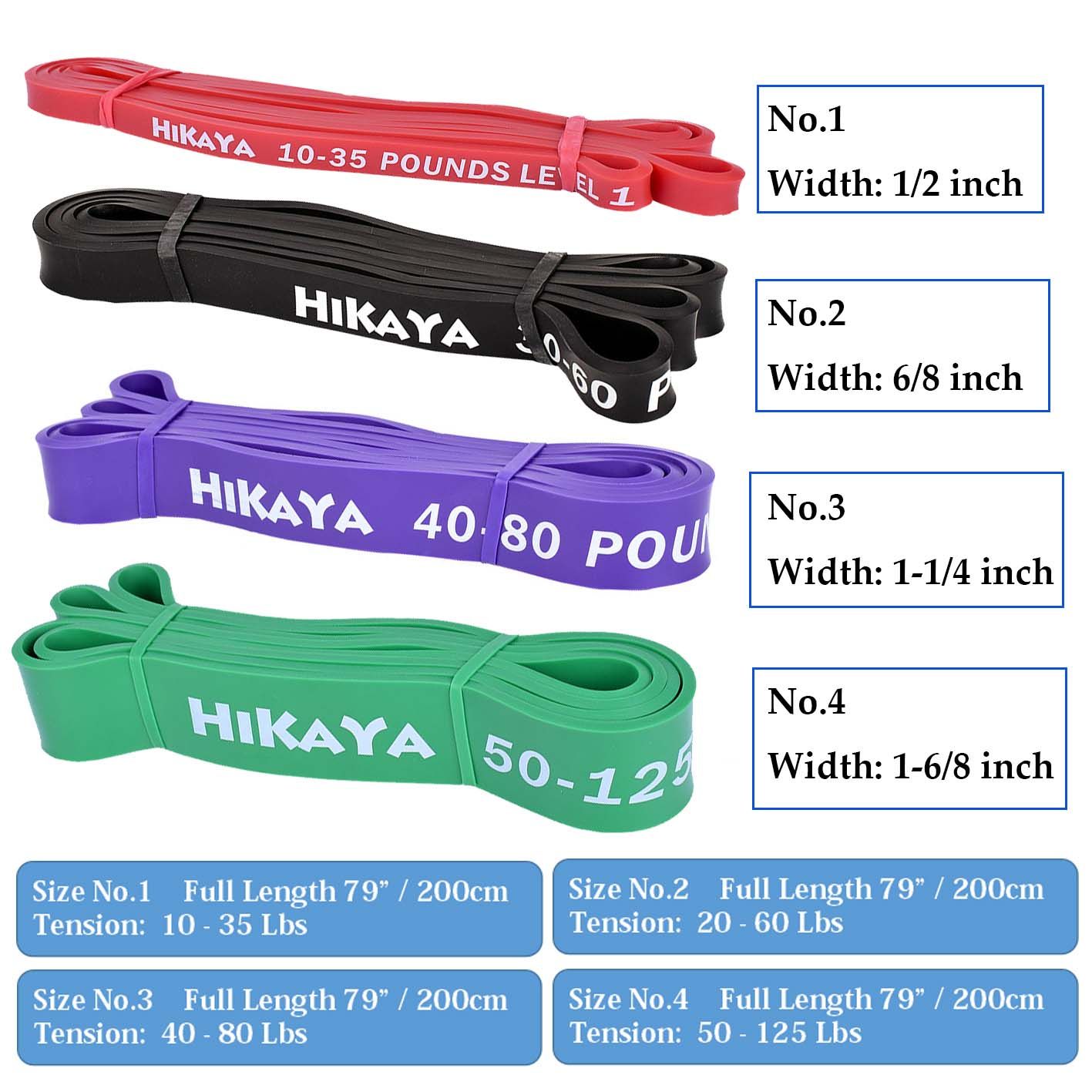 cheapest resistance band