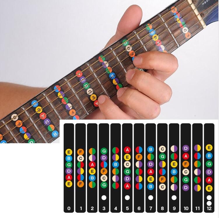 Gitarr Fretboard Notes Karta Etiketter Klistermärke Fingerboard Fret