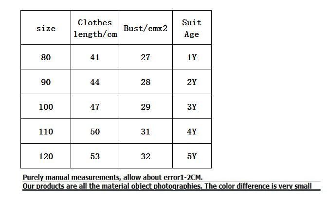 Toddler Clothing Size Chart By Age