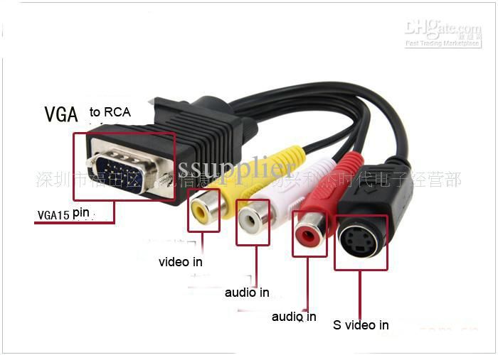 ZYS VGA to S-Video AV RCA TV Converter Cable Adapter with 2 Audio Cable 