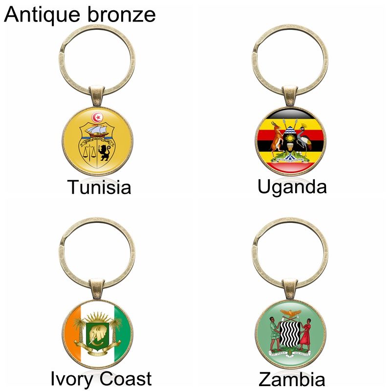مفتاح اوغندا