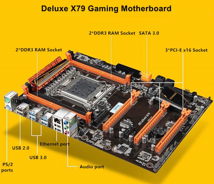 Huanan x79 нет изображения