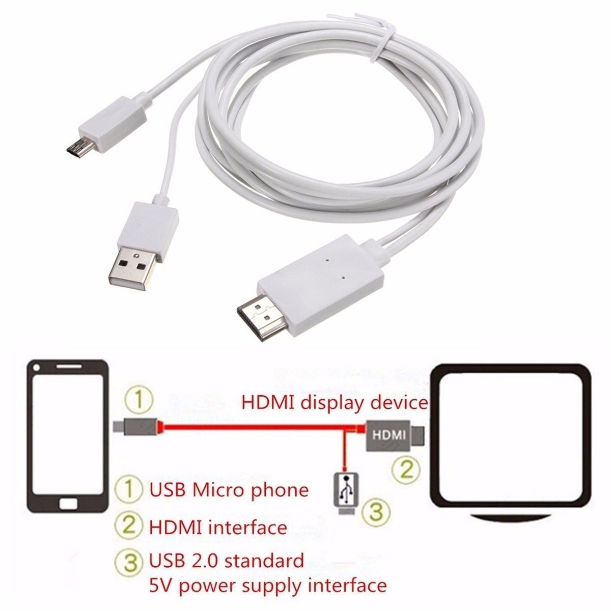 Usb to hdmi схема