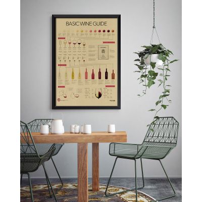 Grosshandel Retro Style Wine Collection Bars Kuche Dekoration Poster Schmuck Vintage Poster Wandaufkleber Von Totwo3 3 31 Auf De Dhgate Com Dhgate