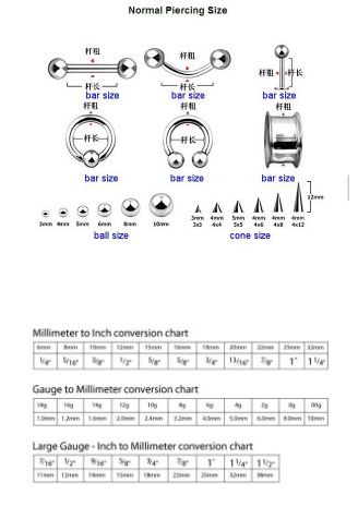 Nose Shape Chart