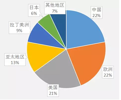 灯具如何在市场销售 rBVaSFuHZZqATrUpAAGCB0byy-k685.jpg
