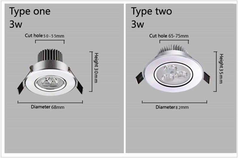 Warm White Energy Class A+++ Elitlife 5Pcs 3W LED Recessed Small Spot Lamp Ceiling Light with Transformer LED Recessed Ceiling Lights Downlights for Living Room Cabinet etc