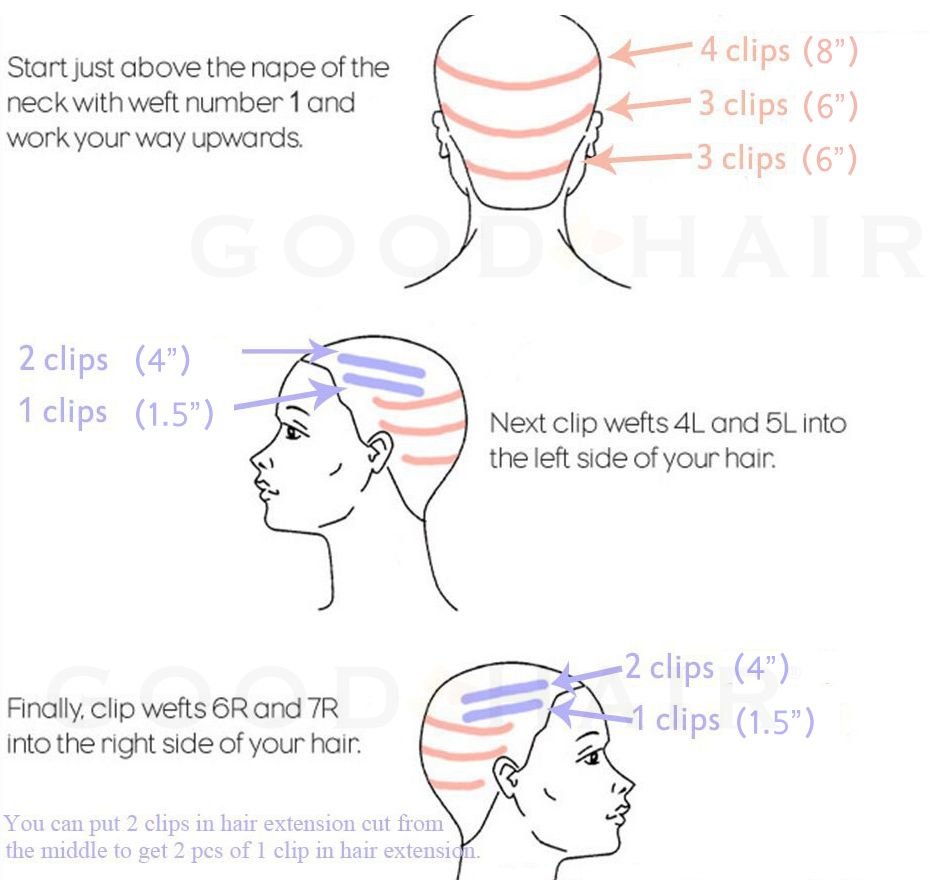where to place 7 piece clip in hair extensions