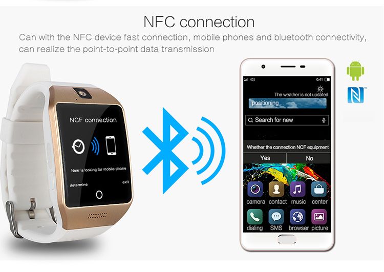 q18s smartwatch sim card