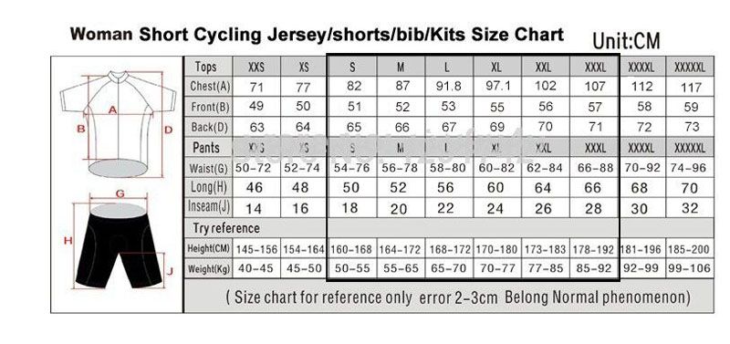 Rapha Cycling Jersey Size Chart