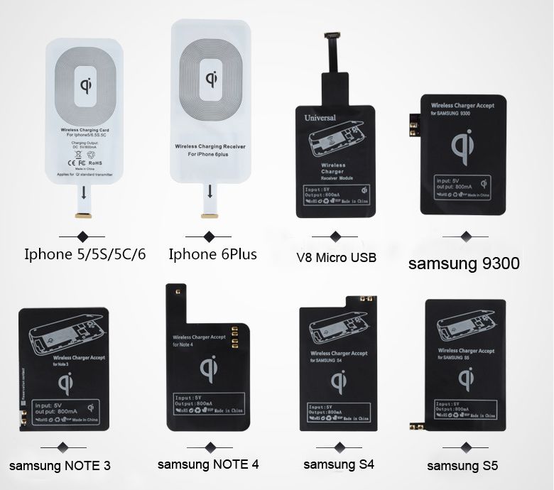 Cargador inalámbrico Módulo receptor Adaptador de carga de alta velocidad para iPhone 6 6S