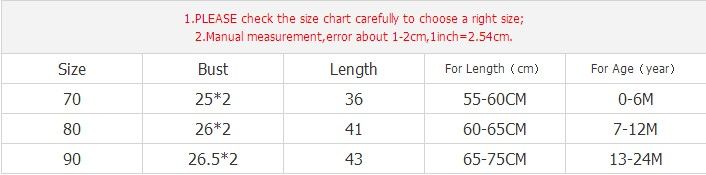 Crochet Baby Skirt Size Chart