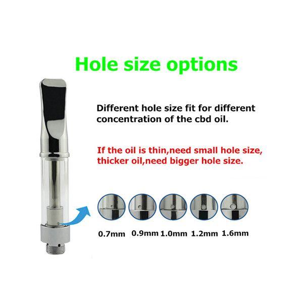 0.5ml (0.7mm hole)