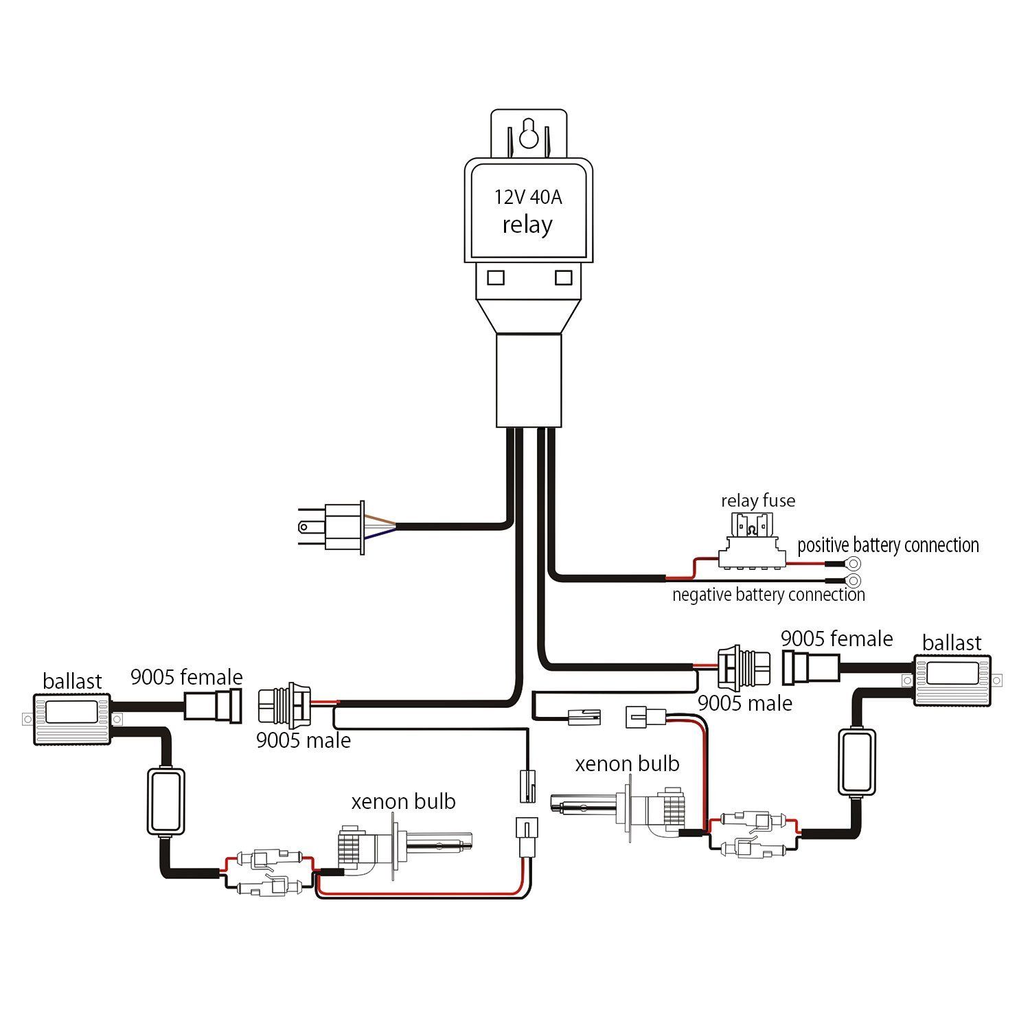 Схема подключения h4. Биксеноновая проводка h4 12v схема. Проводка под биксенон h4 схема. Реле биксенона h4 схема. Схема подключения ксеноновой лампы на авто.