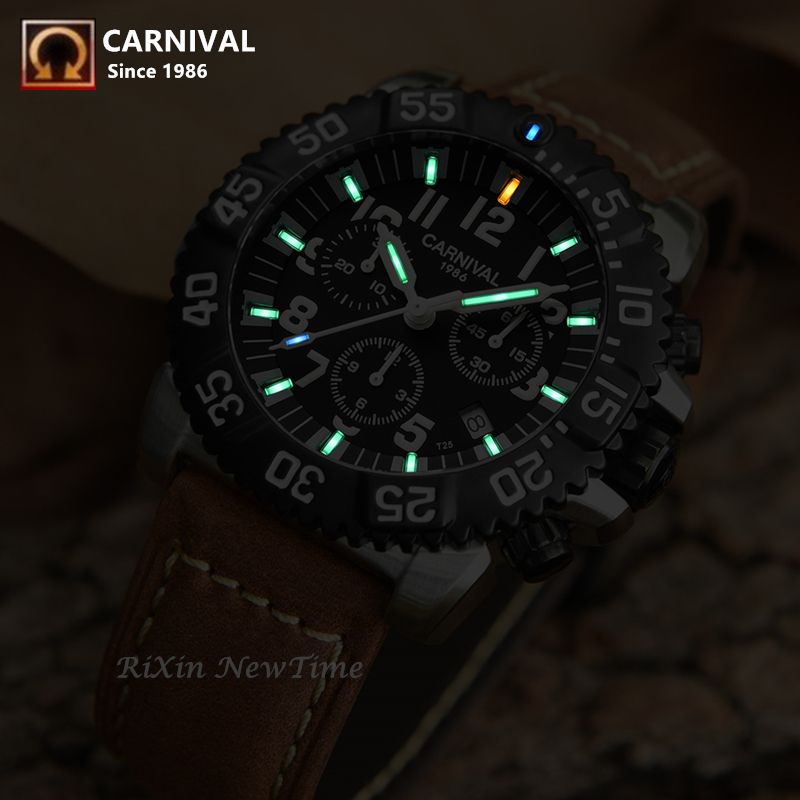 tritium clock