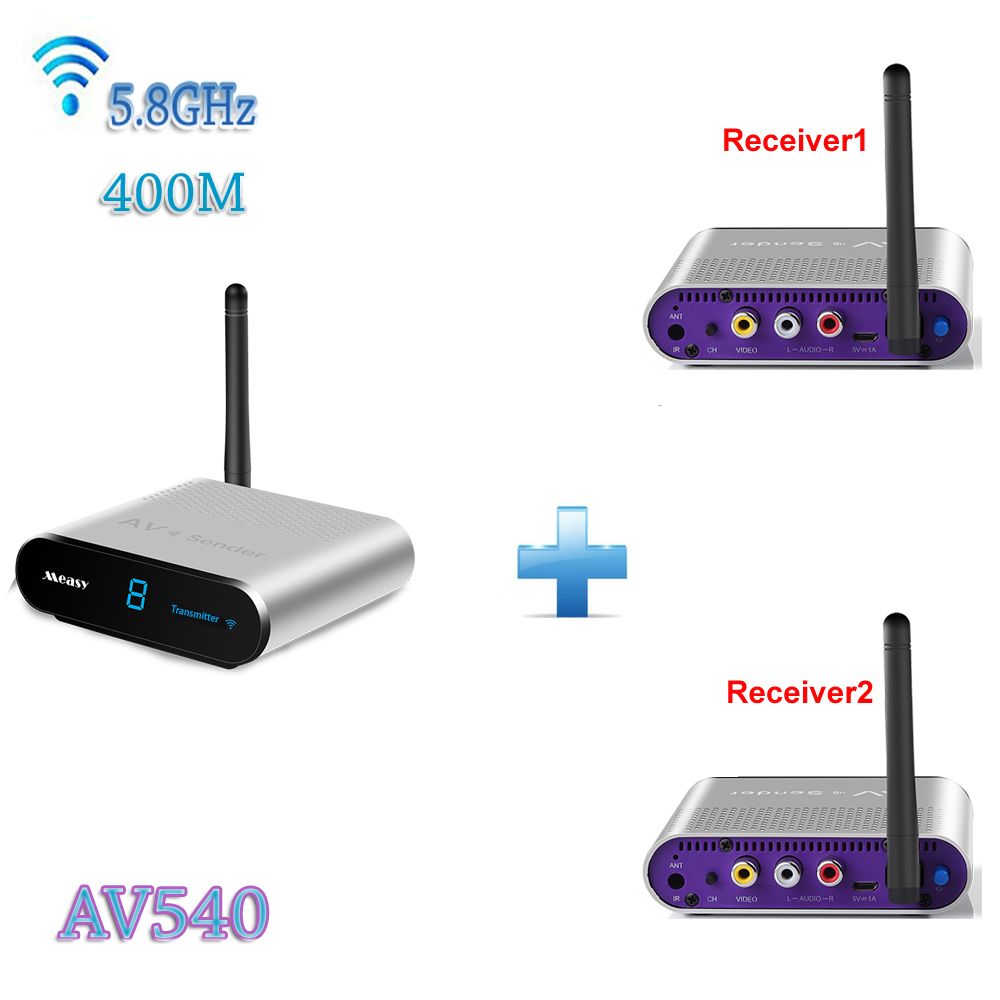 wireless tv receiver