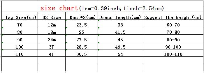 Toddler Clothing Size Chart By Age