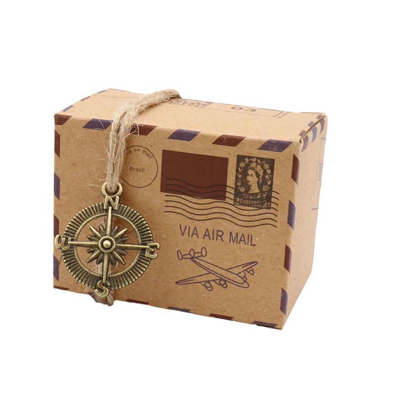 box + rope + compass