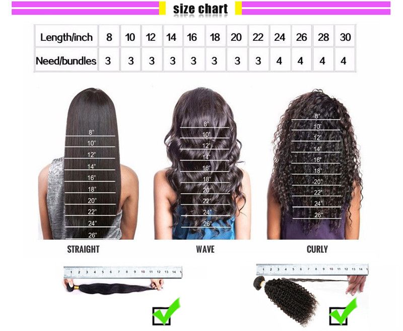 Brazilian Hair Length Chart