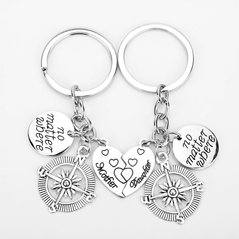 Best Friend Key Chain Vintage No Matter Where Compass Pendant Keychain Bff Long Distance Friendship Key Ring Chaveiro Cool Keychain Best Friend Keychains From Bestqueen 13 36 Dhgate Com