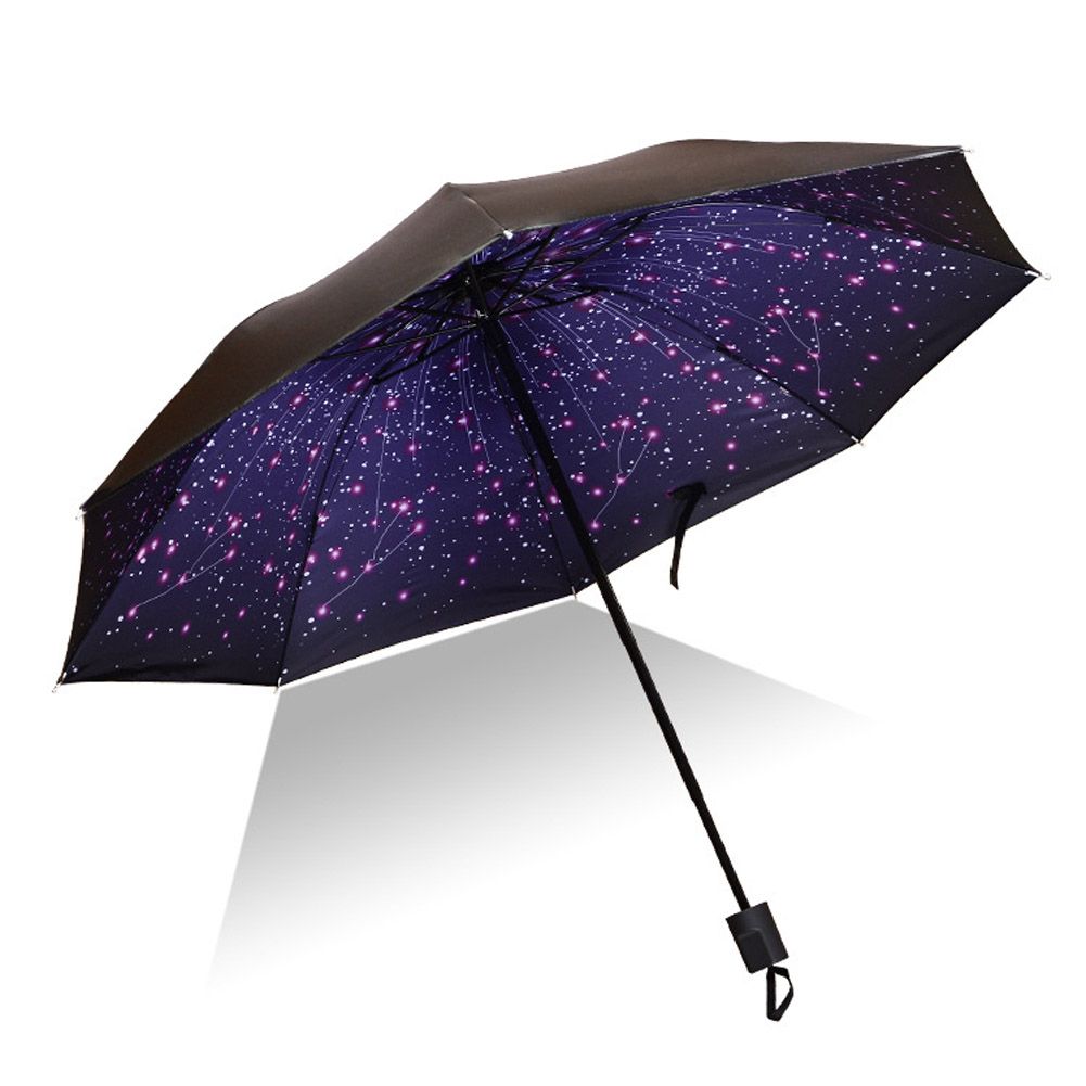 uv umbrella