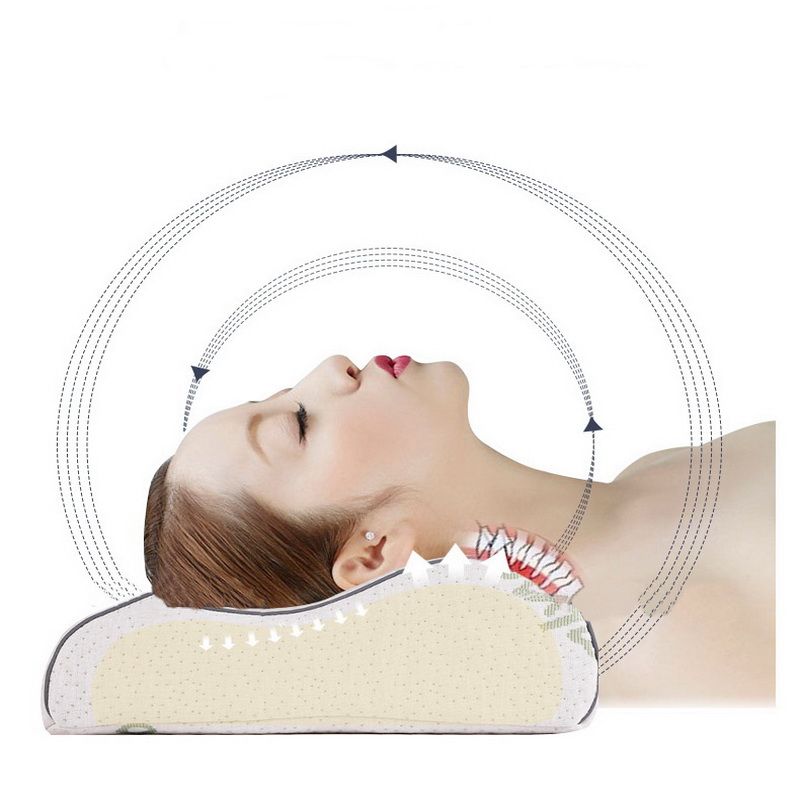 30x50cm Orthopedic Neck Pillow Polyester Fiber Slow Rebound Memory