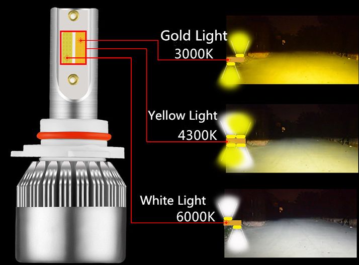 Faros LED de coche Faros delanteros C6 3000K 4300K ​​6000K Blanco Oro Amarillo