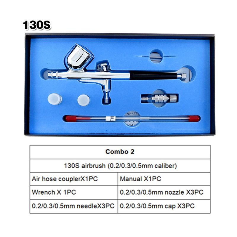 130º-S