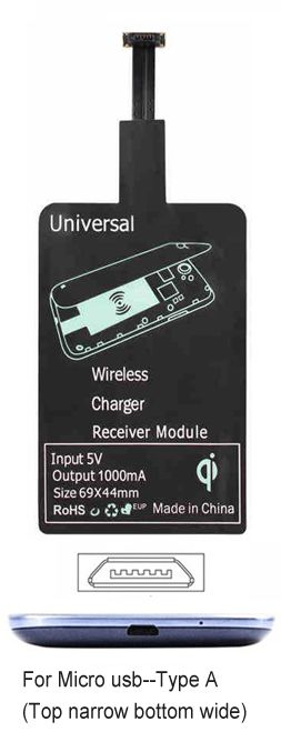For Micro usb-Type A wireless receiver