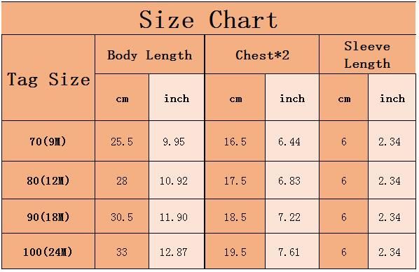 Acheter 18 Ete Vetements De Bebe Coton Barboteuses Mignon Bebe Vetements De Bebe Fille Manches Aleurode Romper Jumpsuit Tenues 0 24m Boutique Vetements Enfants De 5 96 Du Babywarehouse Fr Dhgate Com