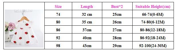 Baby Dress Size Chart