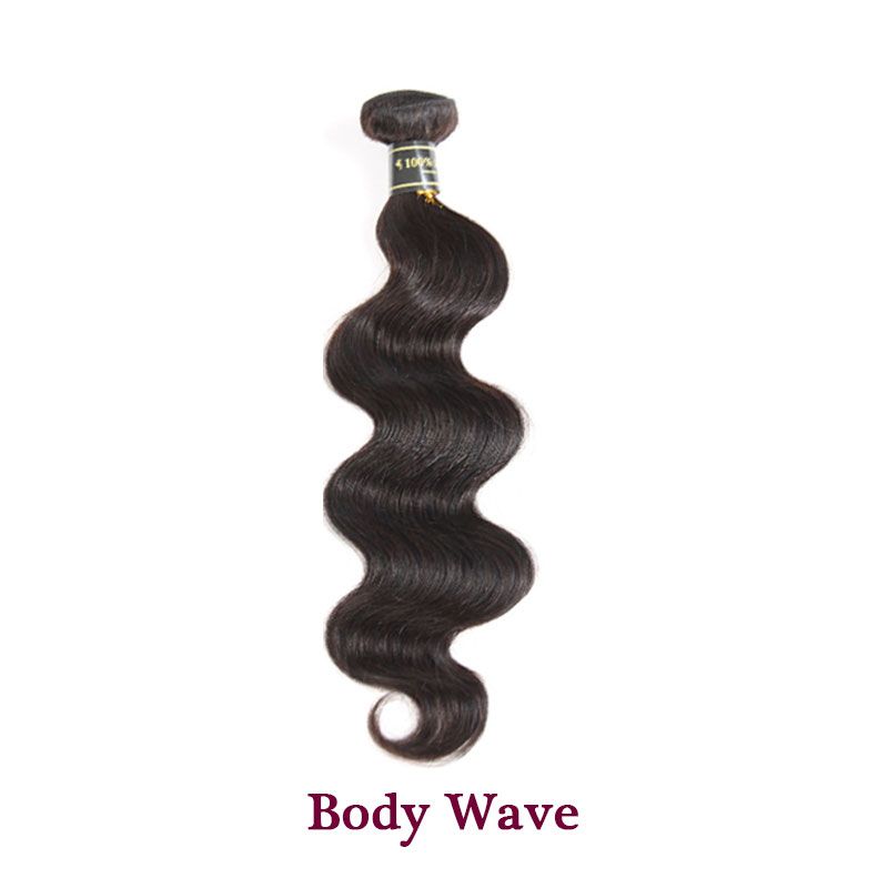 Body Wave