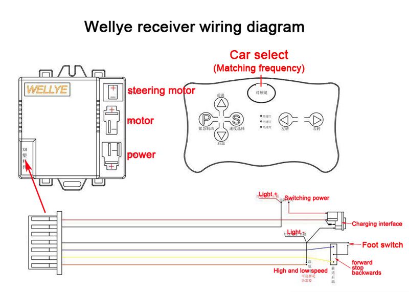 Wiring Diagram PDF: 12v Remote Control Wiring Diagram