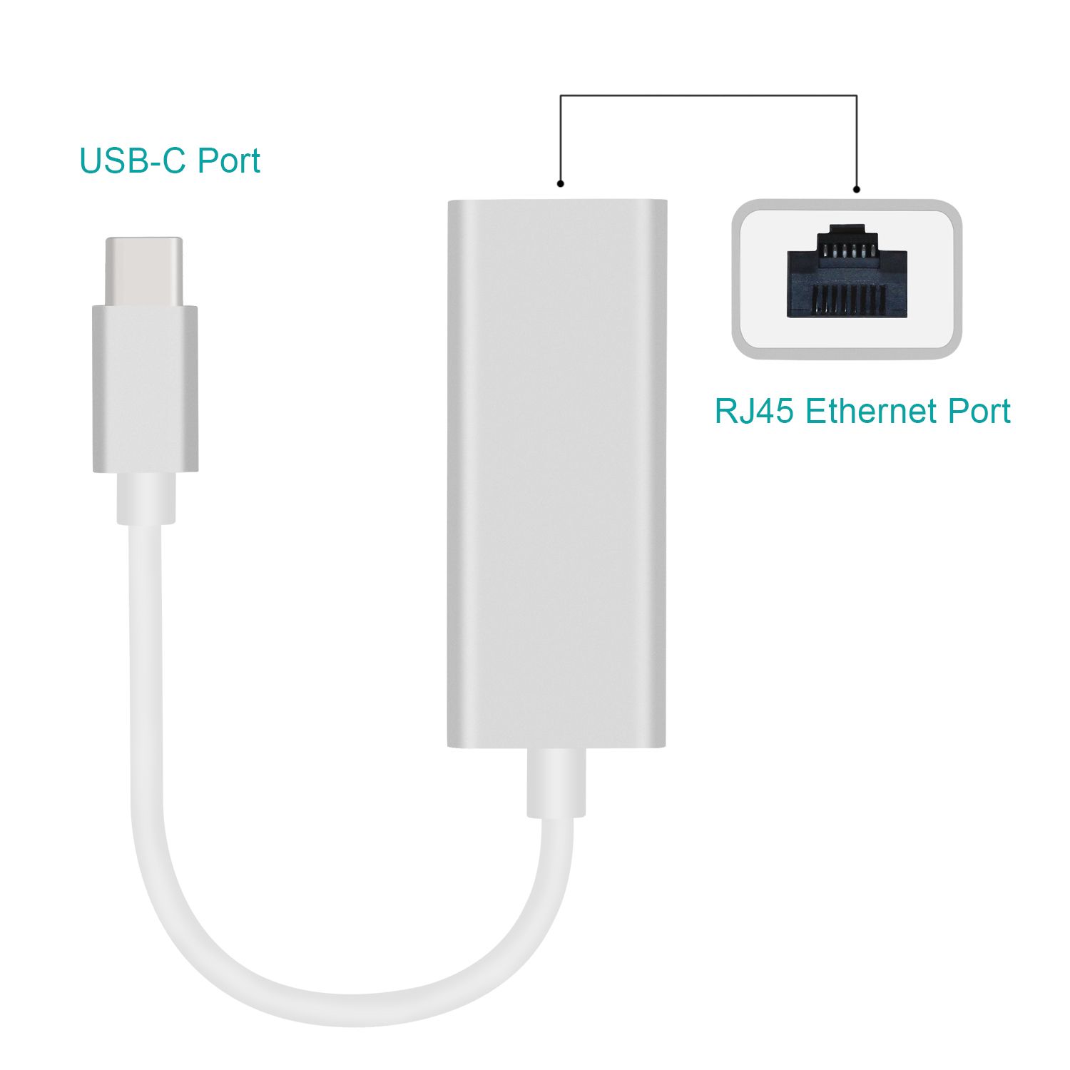 Goojodoq Usb C Ethernet Adapter Network Card Usb C To Ethernet Rj45 Lan For Macbook Windows 7 8 10 Type C Ethernet 10 100mbps Wireless Network Adapter