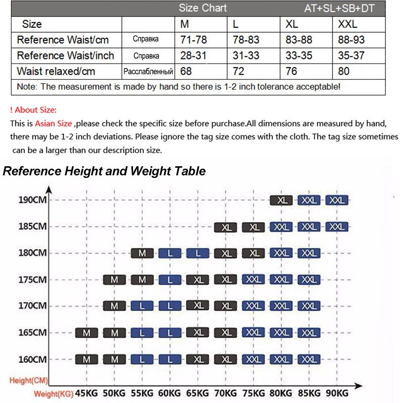 Men S Swimwear Size Chart