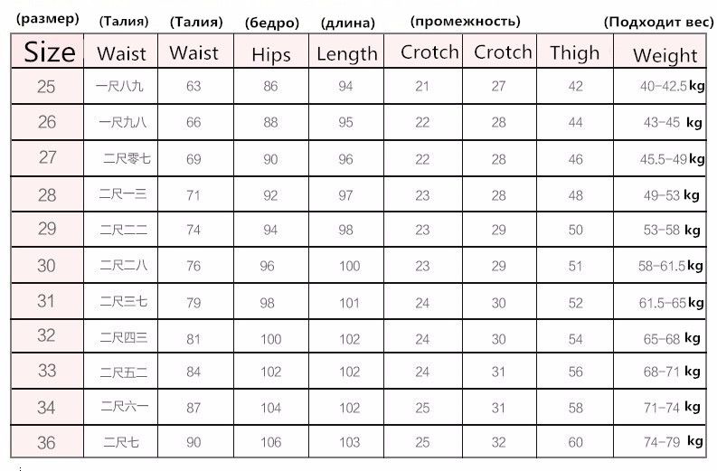 Guía de Pantalones y Jeans | Mujer – Centro de Ayuda