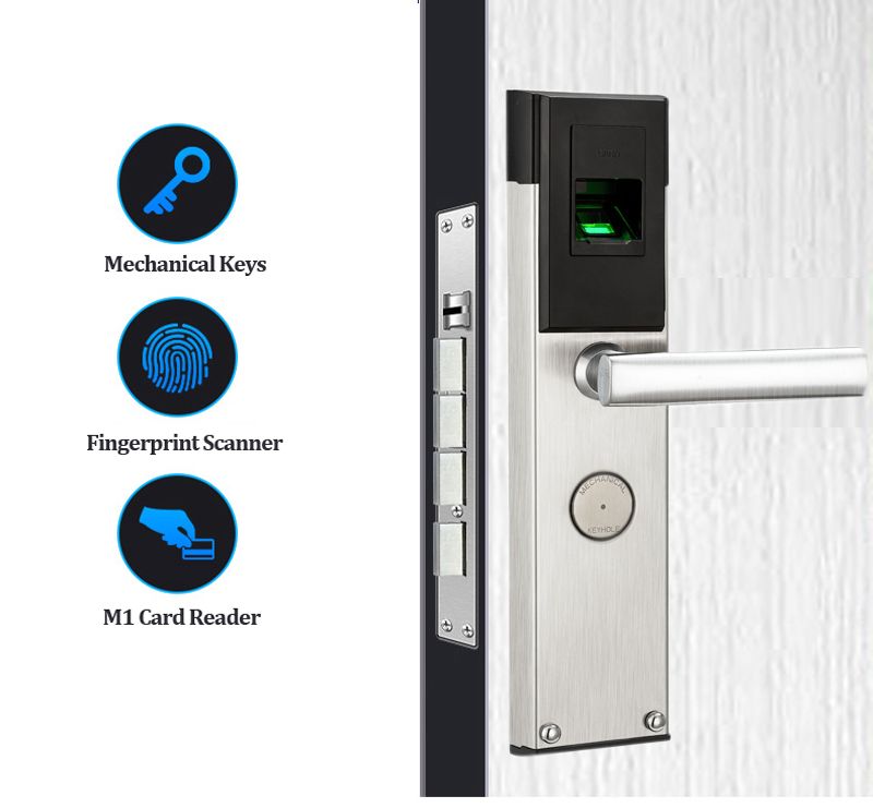 2019 Easy Access Biometric Door Lock System Philippines Fingerprint Recognition Lock Stainless Steel Material Made In China From Jcsmarts Lock
