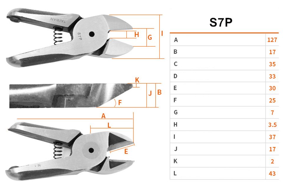 S7P BLAD 1PC ENDAST