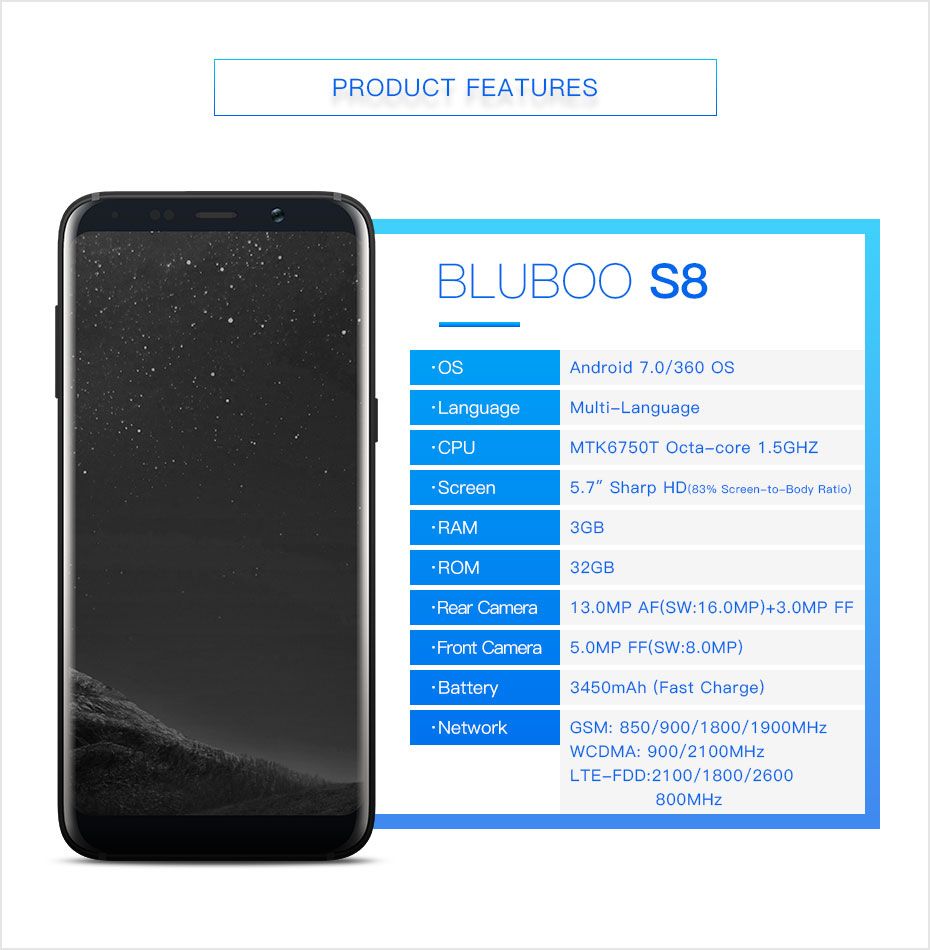 s8 aspect ratio