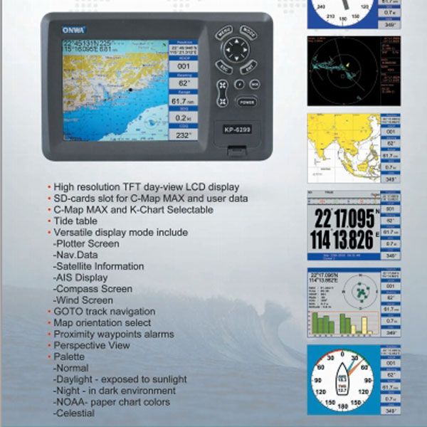 C Map Chart Cards