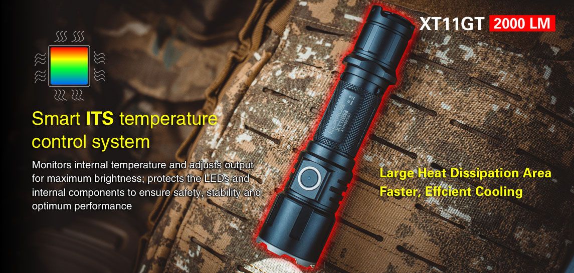 Nitecore TM9K 9500 LM USB-C QC DEL rechargeable lampe de poche FL-Nite-TM9K